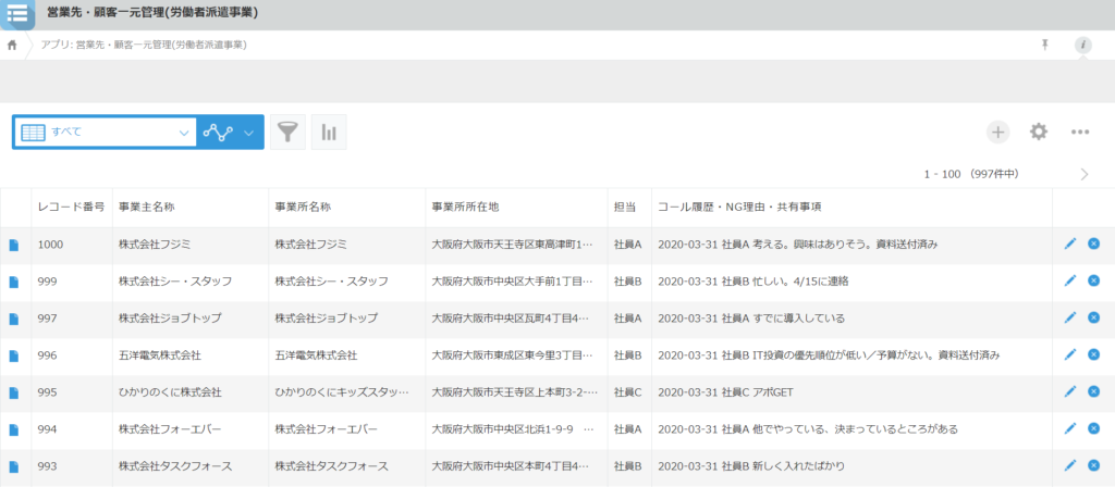 機能 ギャラリー 営業先 顧客一元管理システム I